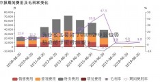 为什么工资发了6000却中原证券集成版下载没扣税？