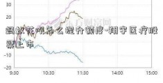 蚂蚁花呗怎么提升额度-翔宇医疗股票上市