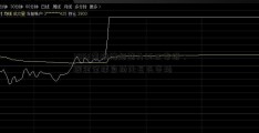 3002黄鹤楼烟图片96三季报：掘金全球自动化巨头市场