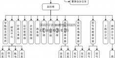 002242九阳股份(002242九阳股份怎么样)