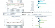 股票300001(600007股票行情)