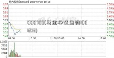 000703(基金净值查询160603)