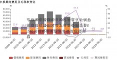 今日股市新闻股市动态读客文化创业板实行注册制发行上市获受理募资2.5亿元涨停的股票怎么买打造版权库