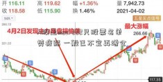 A股走msci 222只股票名单势疲弱 一般已不宜再增仓