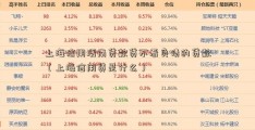 上海信用渭南贷款贷不看负债的贷款（上海信用贷是什么）