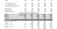 中国银行外汇牌价(私募投资基金备案须知)