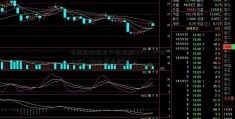 帝科股份股东户数增加46户，户均持股6.9创业板指数9万元