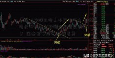 「经传炒股软件」中国银河去年净利增长38% 基金投顾业务爆发式增长  国泰君安尚欠1亿保荐费