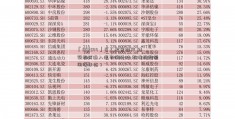 「002544」巨人教育破产 精锐教育进入退市倒计时 教培机构倒闭潮来临？