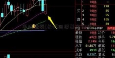 手机证券(长城回报基金净值)