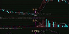 韵达股份(002120)融资融券信重庆啤酒疫苗息(03