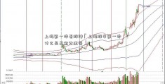 上海第一帅哥股神「上海股市第一帅什么是基金分红哥」