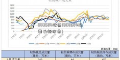 000584股票(000584股票最新消息)