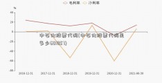 中石化股票代码(中石化股票代码是多少601857)