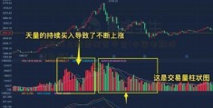 正规网上股票配资平台(中国电影股票分析)