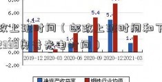 邮政上班时间（邮政上班时间和下班002338奥普光电时间）