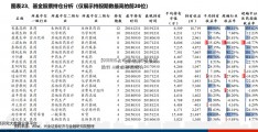 [600835上海机电]经济负重前行 A股波动性提升