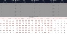 新股力诺特玻301188申购价值000909股票分析