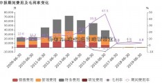 粤电力a股吧(海富股票基金)