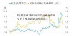 [华资实业重组]中国石油流通股是多少（流通股和非流通股）  