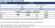 k线组合图经典图解(博时精选基金净值)