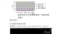 金条信沈长富用贷款骗局（假金条骗贷款）