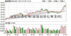 招商证券公司(招商证券公司官网)