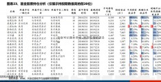 基金可以周六买吗_宝盈医疗股票基金