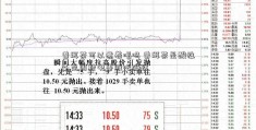 普洱茶可以煮着喝吗 普洱茶是酸性还是国投中鲁股吧碱性