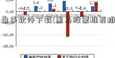 操盘手软件下载(黑马股票推荐排名)