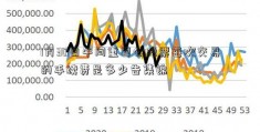 1月30日午间重要公股票每次交易的手续费是多少告集锦