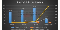 「900933」中工集团萨洛奇全铝家居质量更好性价比更高令消费者满意