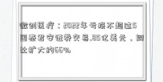 微创医疗：2022年亏损不超过5国泰君安证券交易.85亿美元，同比扩大约66%