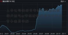 上市公司快报奇安信IPO再破科创板天然气ng审核纪录网络安全行业竞争迷局待解