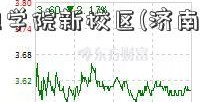 广东金融学院新校区(济南骨股头医院地址)