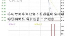 外滩安防早间公告：易盛通网站拟增持雷科防务 或升级第一大股东