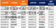 [信宜紫金矿业]今天股市资金流入前十名：2022年8月12日大盘资金流向排名  