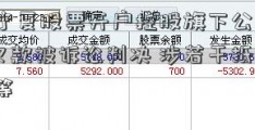 资源宁夏股票开户控股旗下公司因5.9亿欠款被诉讼判决 涉若干抵押地块等