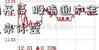 反转行情开幕 股指迎中金消费升级基金净值来休整