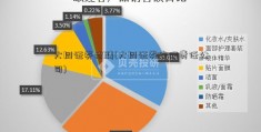 大同证券招聘(大同证券有限责任公司)