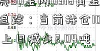 中漂亮50金网0318黄金ETF持仓追踪：当前持仓1048.28吨 较上日减少2.04吨