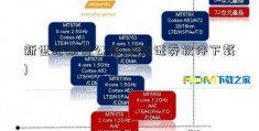 新世纪期货公司(招商证券软件下载)