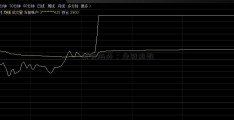 嘉实海外：皇冠指数