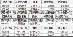 证券投资基金不包括哪些(证券贵金属价格投资基金的成本包括哪些)