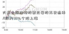 大盘北新路桥股票蓝筹股再获追捧 A股约70%个股上涨