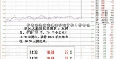 养老保通达信红财神险分类（养老保险分类-）