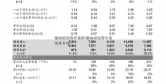 新加坡证券交易所(新加坡证券交易所总市值)