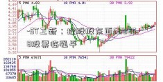 -ST工新：控股股东面600858股票临强平