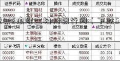 股票5浪涨空杭州银行间（下跌5浪）