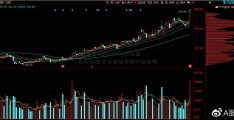 [国电电力600795]A股已具走牛基础 三大因素定调中期走势